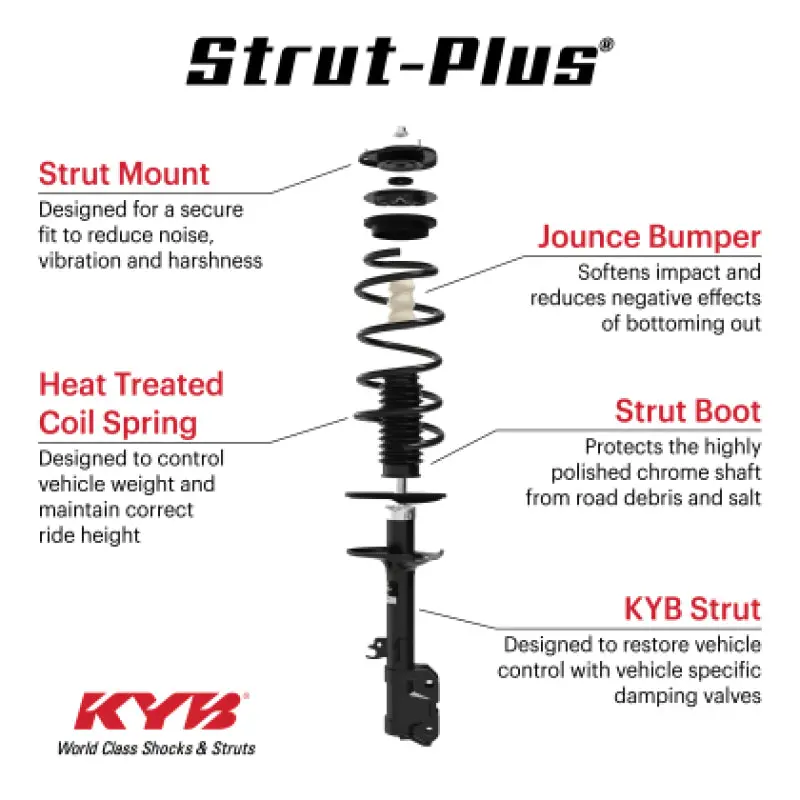 Kyb Rear Right Strut-Plus Assembly For 2010–2011 Honda Accord Crosstour & 2012–2015 Crosstour V6 (3.5L) 1